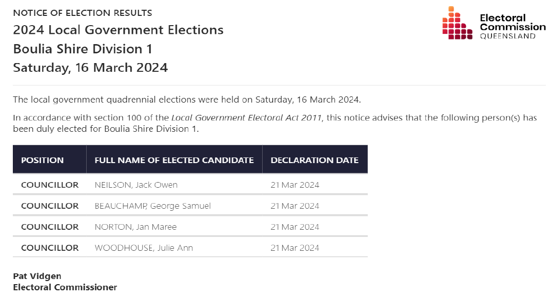 Screenshot of the ECQ website notice declaring Jack Owen NEILSON, George Samuel BEAUCHAMP, Jan Maree NORTON and Julie Ann WOODHOUSE as Councillors of Boulia Shire Council. Declaration date is 21 March 2024.