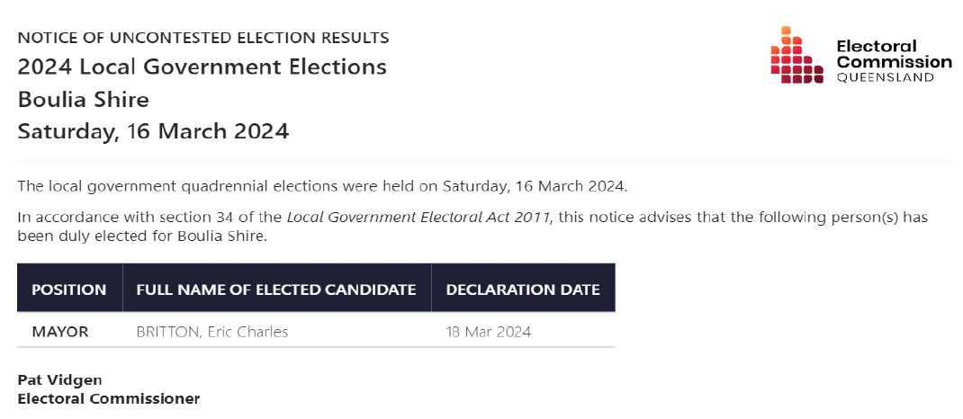 Image of Electoral results declaring Eric Charles BRITTON as Mayor of Boulia Shire Council. Declaration date is 18 March 2024.